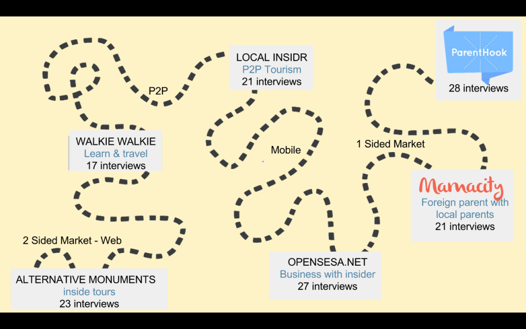 Screen Shot 2014-12-14 at 3.25.26 PM